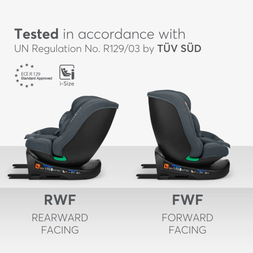 i-Round 40–150 cm cinza