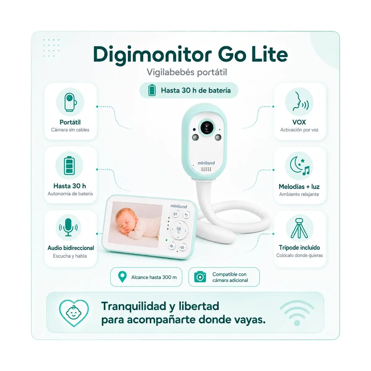 Camera adicional go lite
