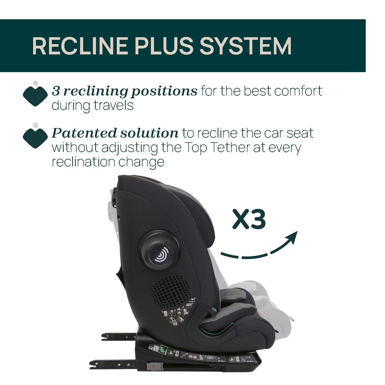 Cadeira Auto Seat&Go i-Size (76-150 cm)