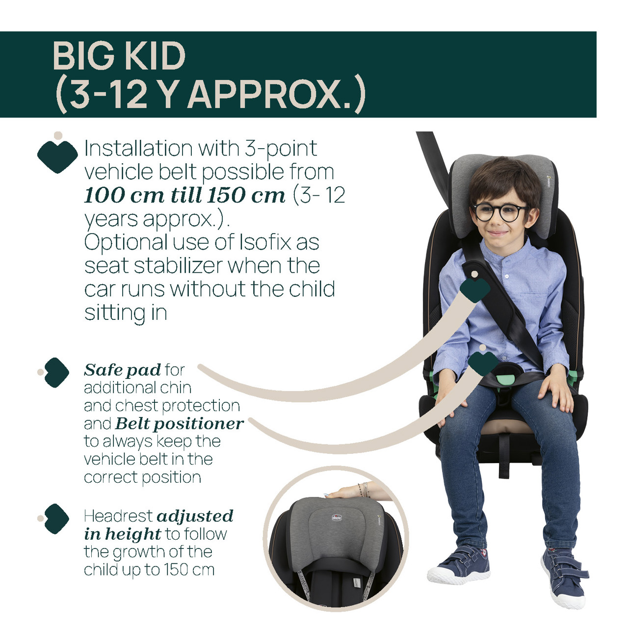 Cadeira Auto Seat&Go i-Size (76-150 cm)