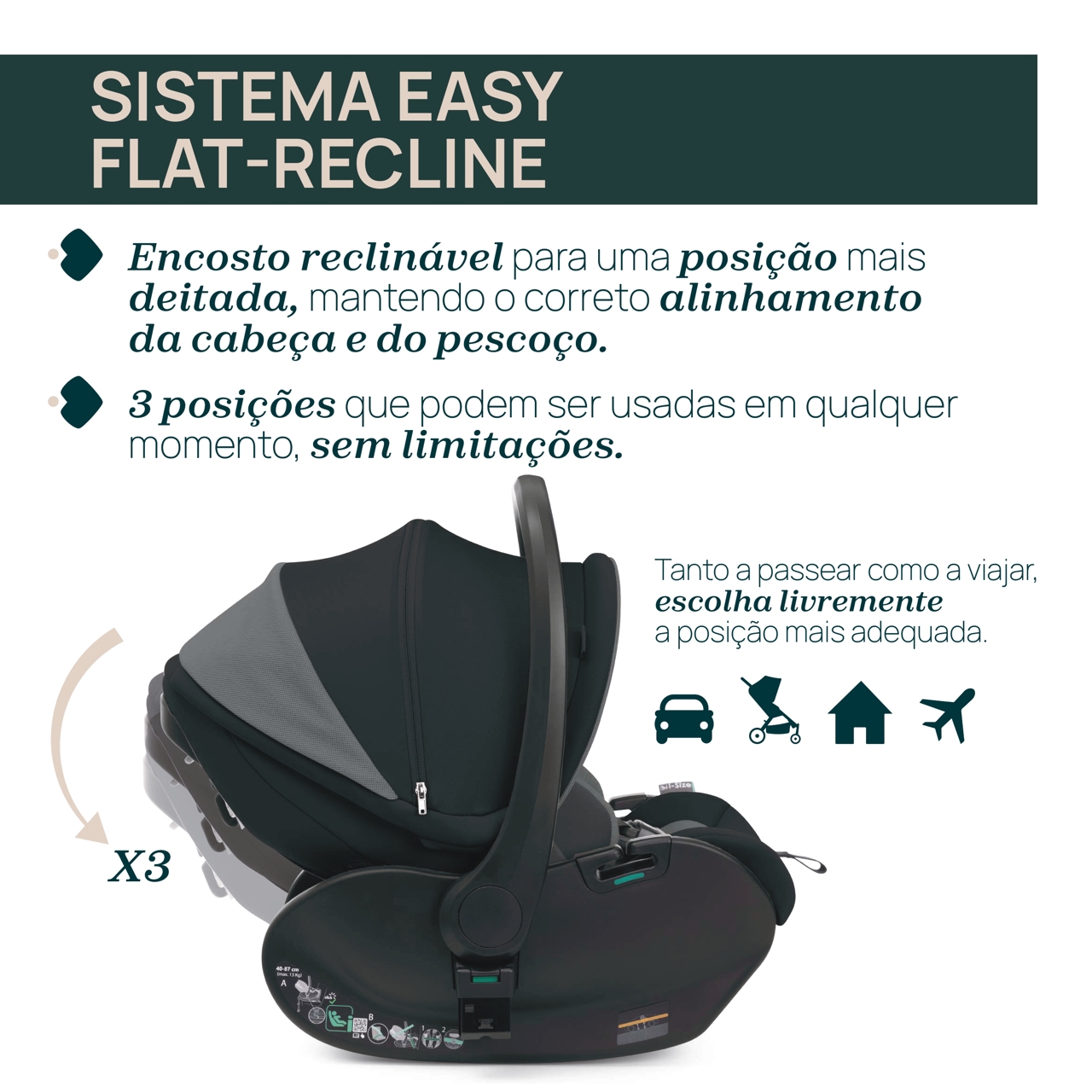 Cadeira First and Seat Recline Chicco